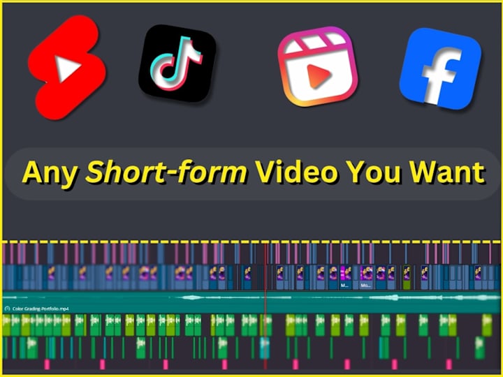 Cover image for I will edit any shortform content you want