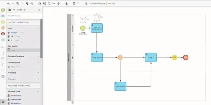 Cover image for Barium Live, a Business Process Management Platform