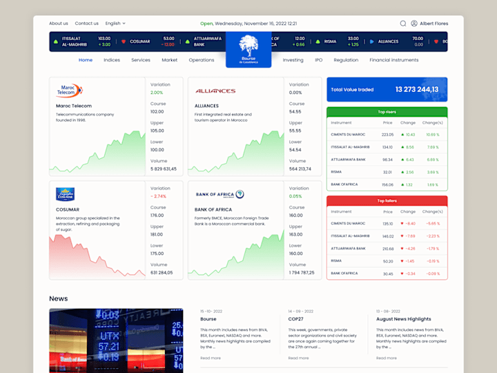 Cover image for UI/UX Redesign - Bourse de Casablanca
