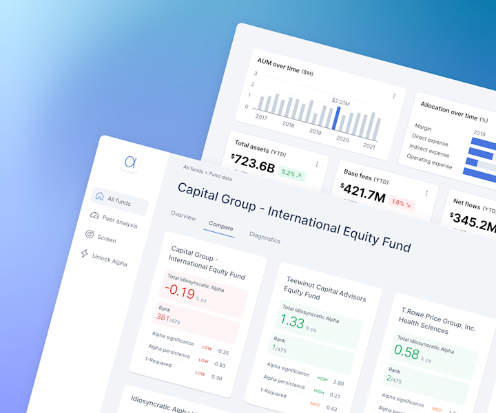 Cover image for Chasing Alpha — A finance tool to measure fund performance