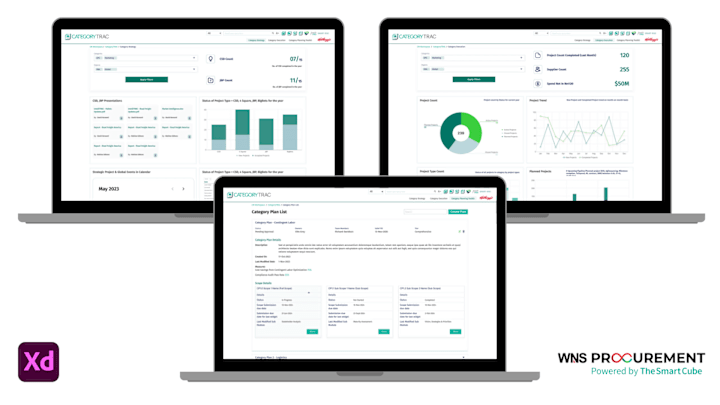 Cover image for A digital toolkit revolutionizing procurement planning.