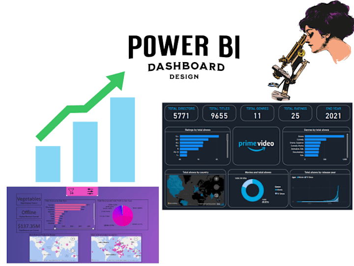 Cover image for Your Data, Your Way: Custom Power BI Dashboards