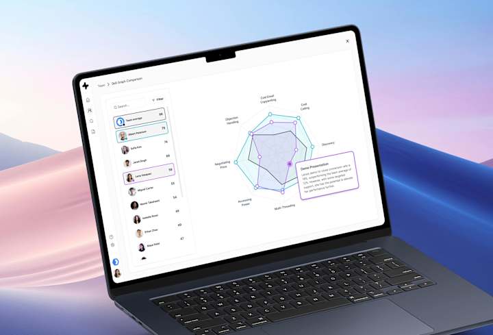 Cover image for Adeptly | Sales Skills Platform