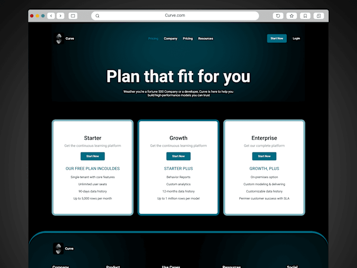 Cover image for Receive high-quality custom Figma Landing page. 