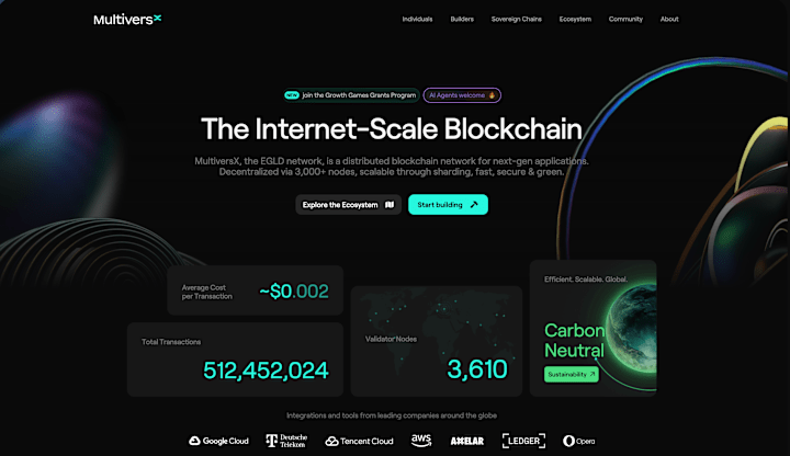 Cover image for Multiversx - WebFlow