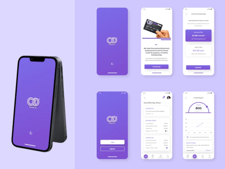 Cover image for Mobile App for Productivity