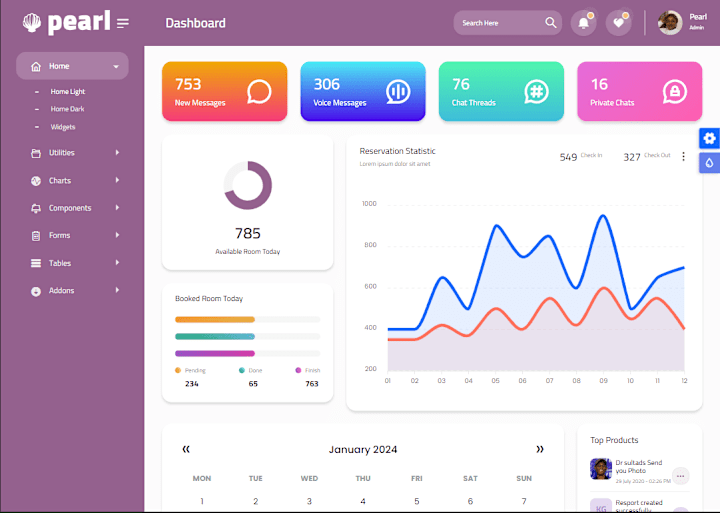 Cover image for PEARL-UI: Component-based Dashboard Template