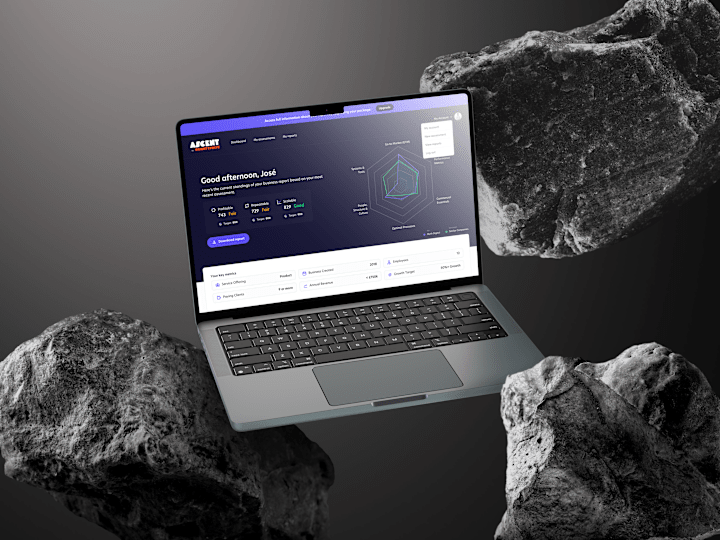 Cover image for Ascent Assessment Dashboard Design