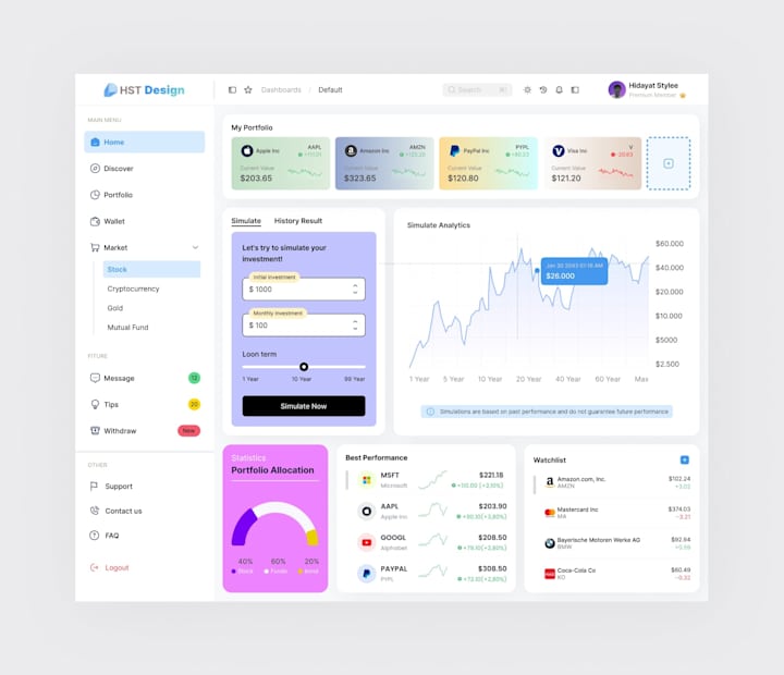 Cover image for UI/UX Design - Trading Dashboard