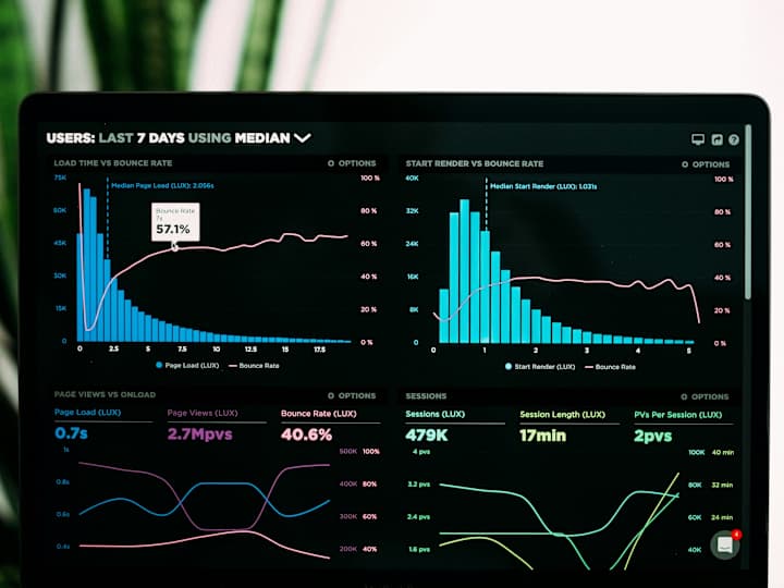 Cover image for Data Analytics & Insights