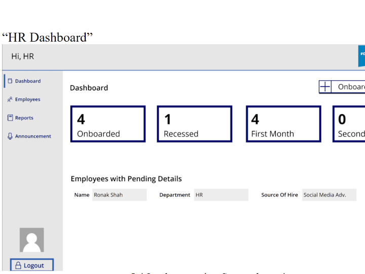 Cover image for Employee Onboarding Application