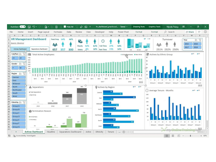 Cover image for Data Analyst & Dashboard Expert