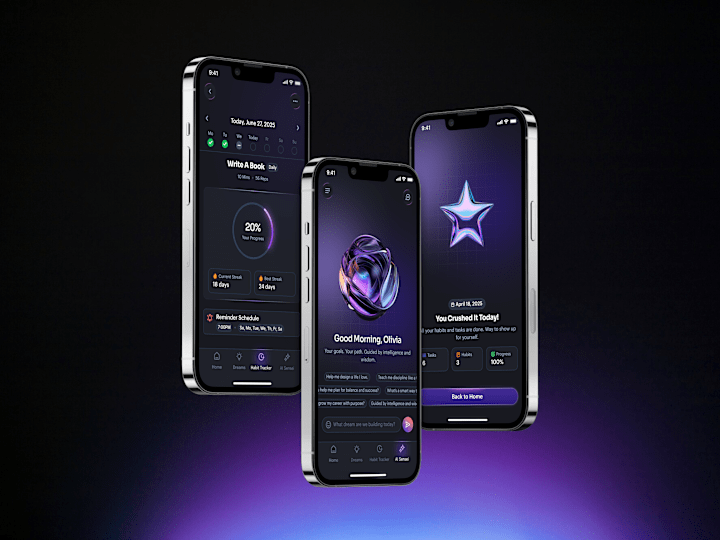 Cover image for An AI Habit Tracker and Productivity App Redesign