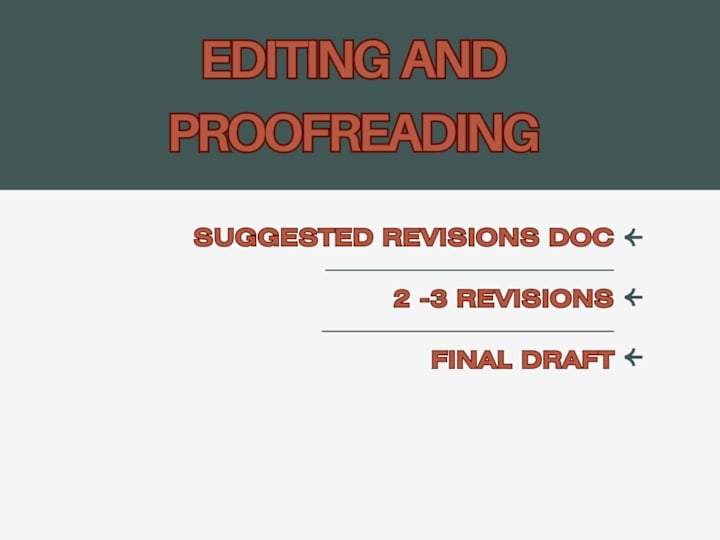 Cover image for Comprehensive Copy Editing