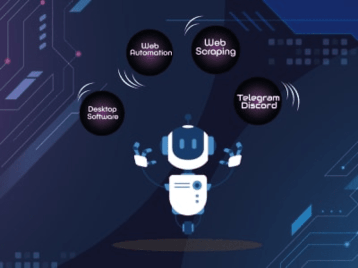 Cover image for Job finisher automation bots, scraper bots, or telegram bots