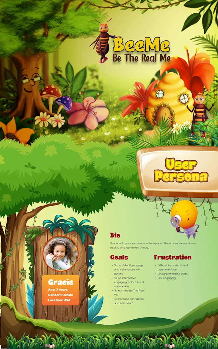 Cover image for BEEME