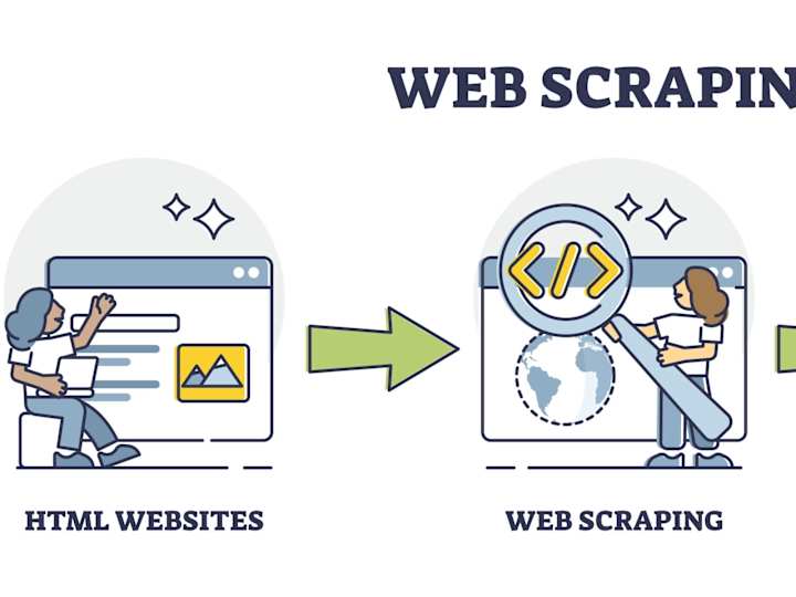 Cover image for Scraping E-commerce websites