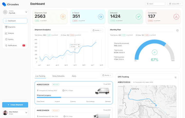 Cover image for Logistic System Dashboard