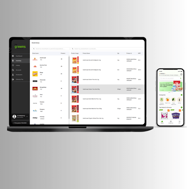 Cover image for Treegreens - Ecommerce Grocery Shopping