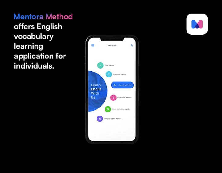 Cover image for Mentora Method on Behance