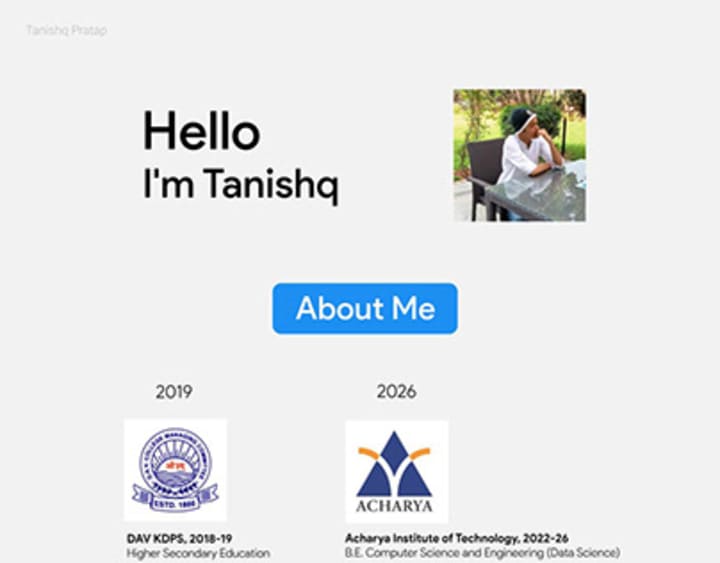 Cover image for About Me