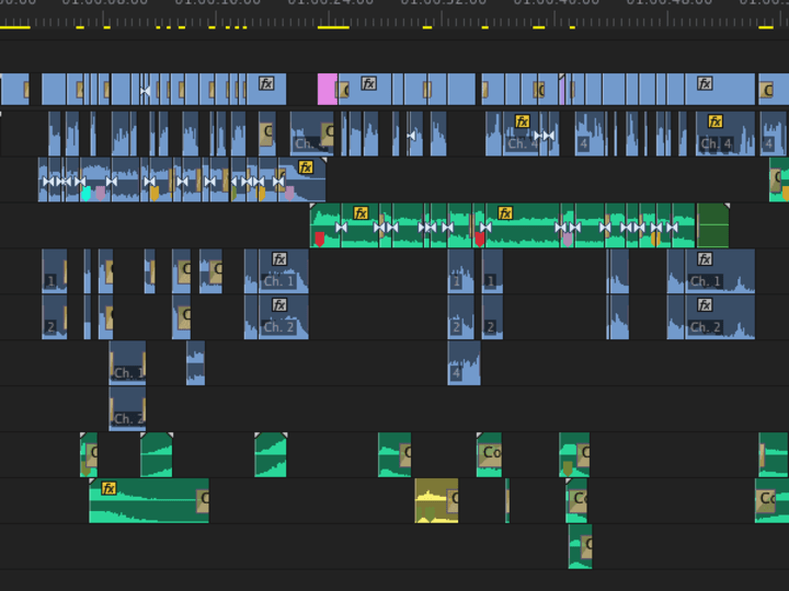 Cover image for Trailer Editing