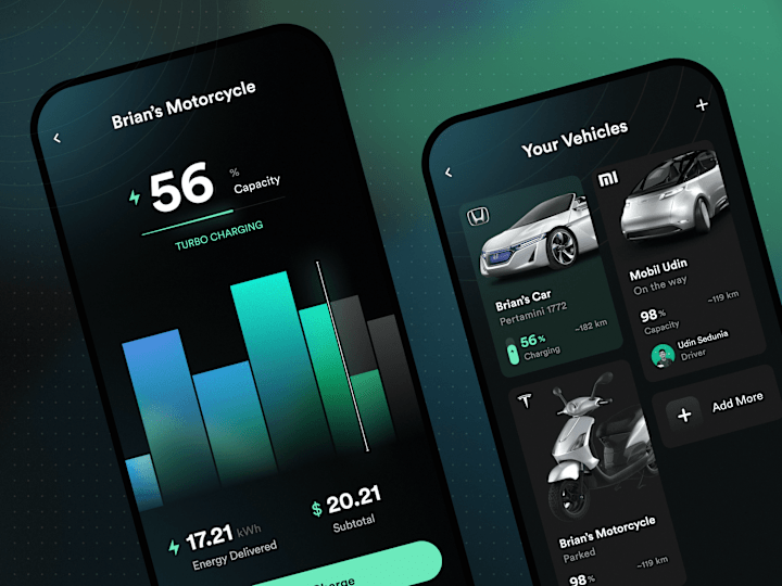 Cover image for Transform your vision into exceptional mobile app design