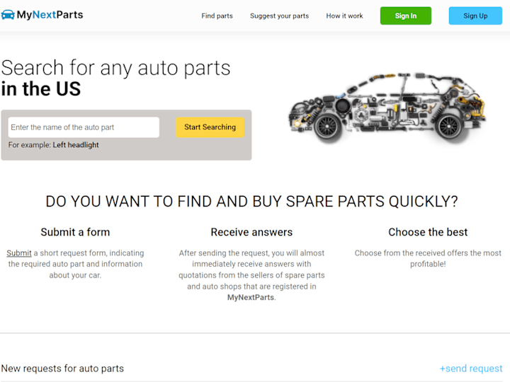 Cover image for Mynextparts.com