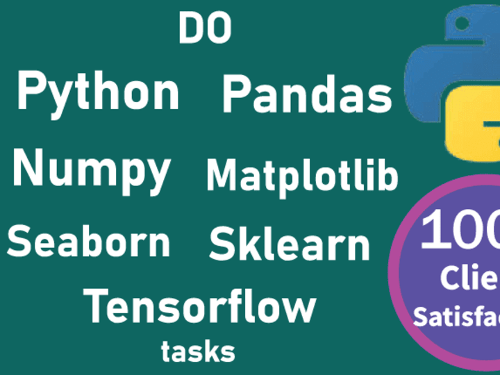 Cover image for I will do AI related projetcs in Python, pandas, numpy, sklearn.