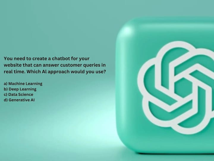 Cover image for AI Website Chatbot Integration 