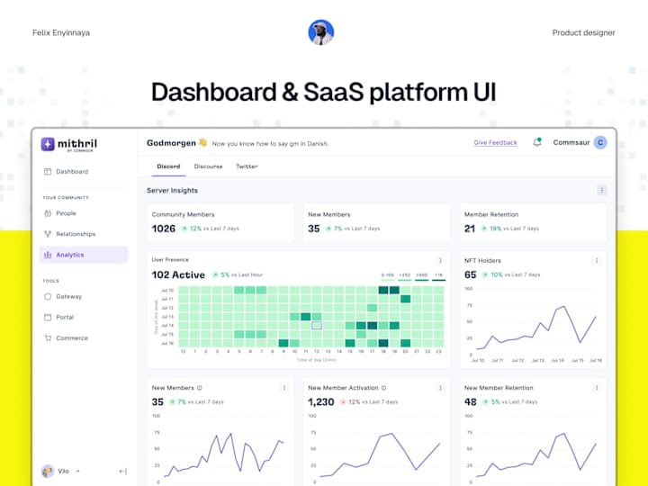 Cover image for Dashboard & Saas platform design