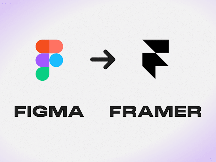 Cover image for Figma to Framer Design/Redesign