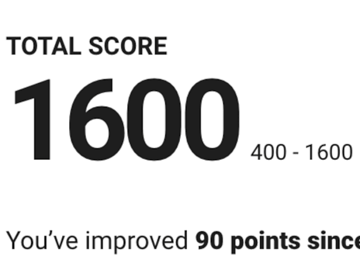 Cover image for Digital SAT Tutoring to Get Your Desired Score