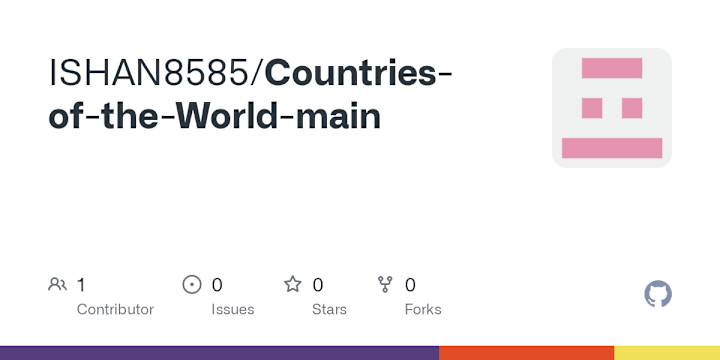 Cover image for ISHAN8585/Countries-of-the-World-main