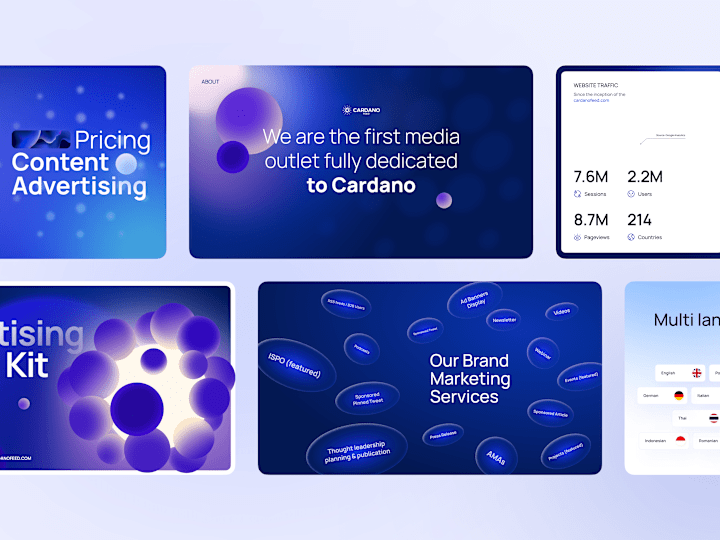 Cover image for Media Kit & Presentation for сrypto news platform Cardano Feed