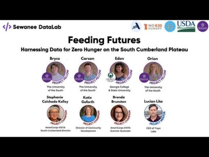 Cover image for DataFest 2023 - Food Security - YouTube