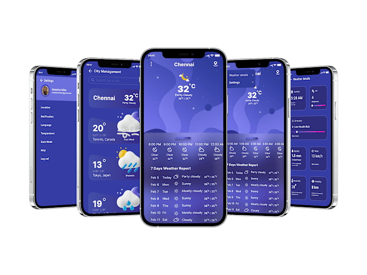 Cover image for Sky Sense - Mobile App ( Weather Forecast) :: Behance