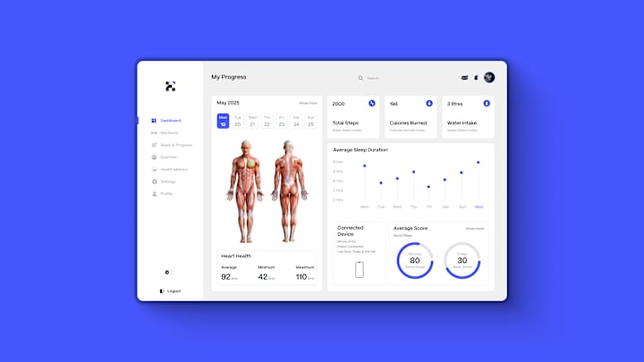 Cover image for Health Dashboard Design