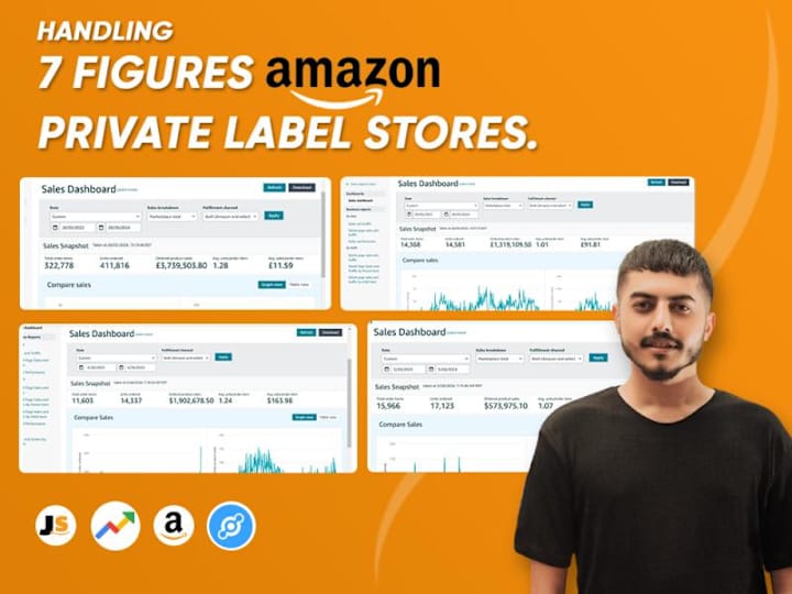 Cover image for Handling 7 Figure Amazon Private Label Stores