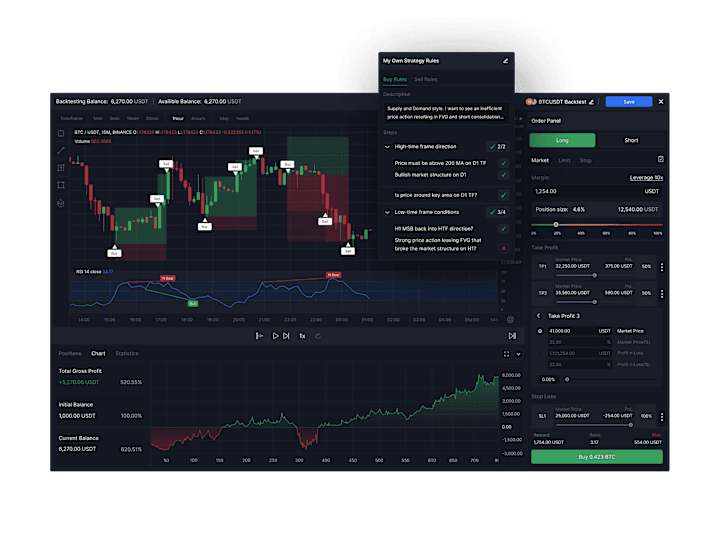 Cover image for Crypto trading app design 