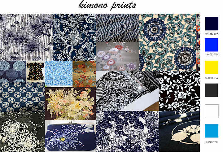 Cover image for Kimono inspired home décor  prints