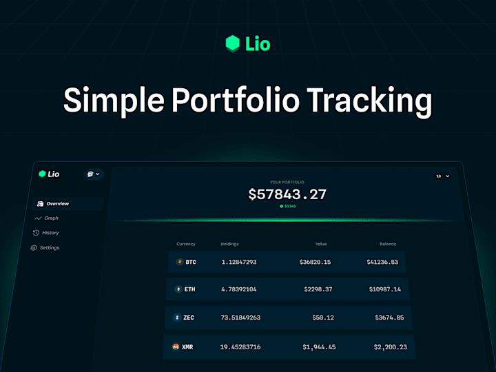 Cover image for Lio — Cryptocurrency portfolio