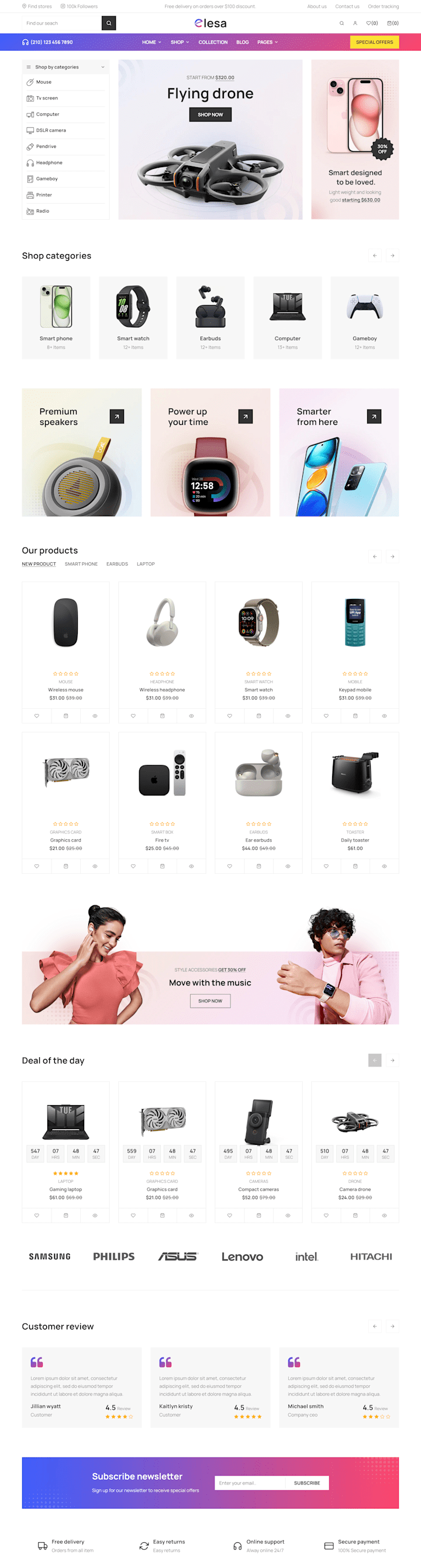 Cover image for Shopify-Powered Tech Gadgets Store