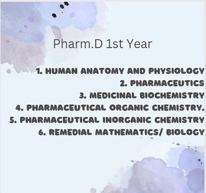 Cover image for Doctor Of Pharmacy