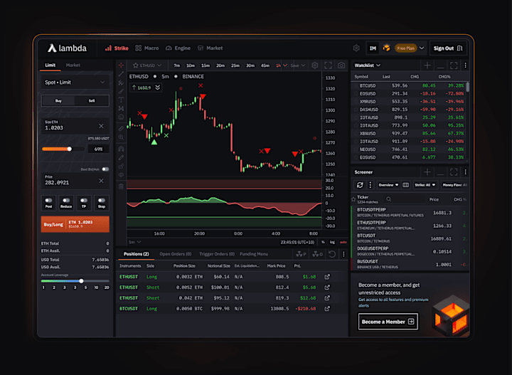 Cover image for Crypto Execution Terminal - Trading Platform