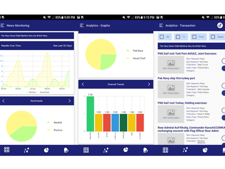 Cover image for Media Track - Apps on Google Play