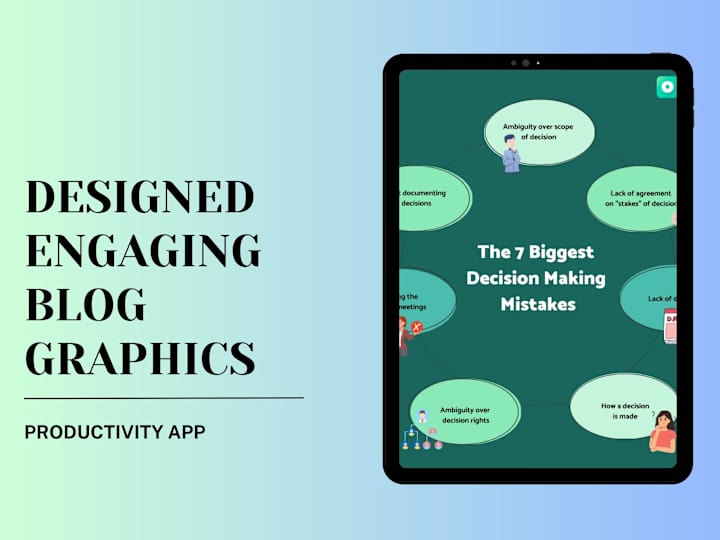 Cover image for Engaging Blog Graphics for Hoop.App