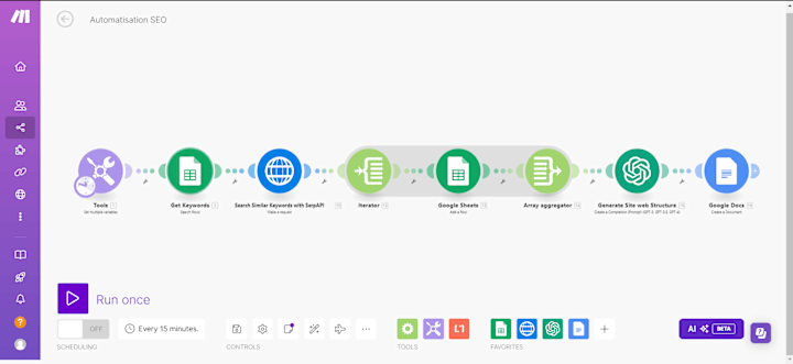 Cover image for SEO Automation