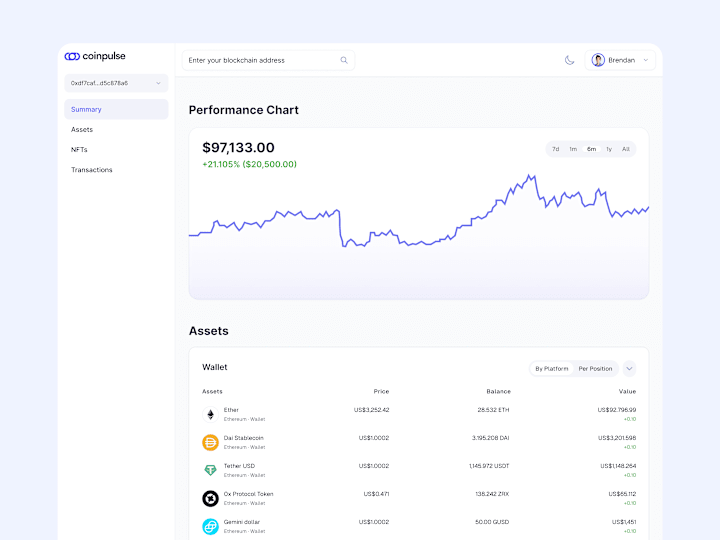 Cover image for Crypto Platform UX/UI Design