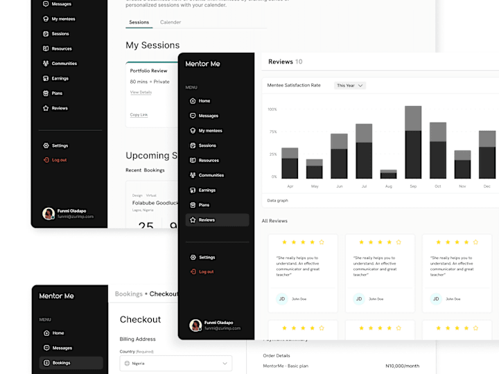 Cover image for User Dashboard UI Design